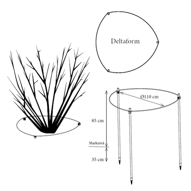Buskstöd Delta Justerbart, Svart 4 Buskstöd Delta Justerbart, Svart - Image 2