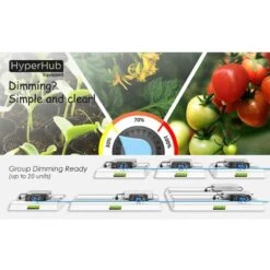 UFO Växtlampa LED - Growboard X 100 W -Garden Supplies Sales 2024 growboard grafik